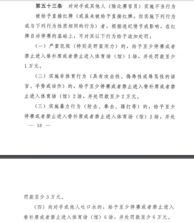 百家乐官方网-足协颁布2021纪律准则：实施暴力停3场 吐口水6场